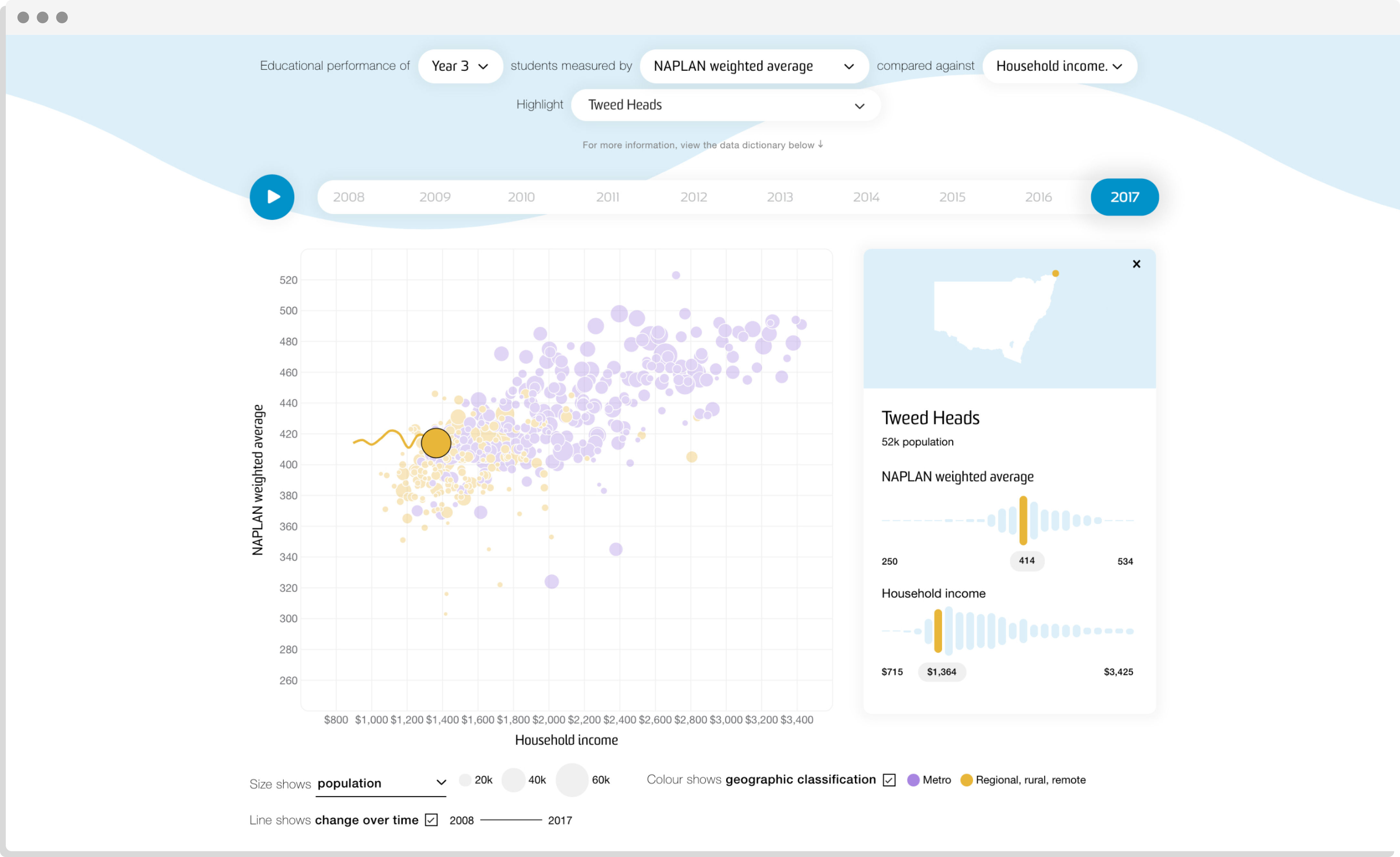 Slide-out data cards