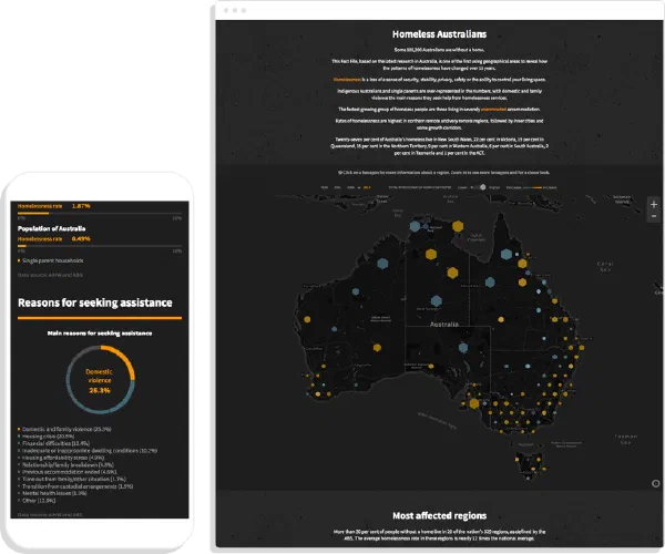 Charting Homelessness (ABC)