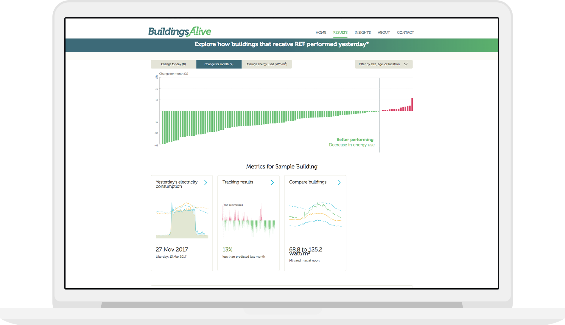 Multi-Omics Visualiser