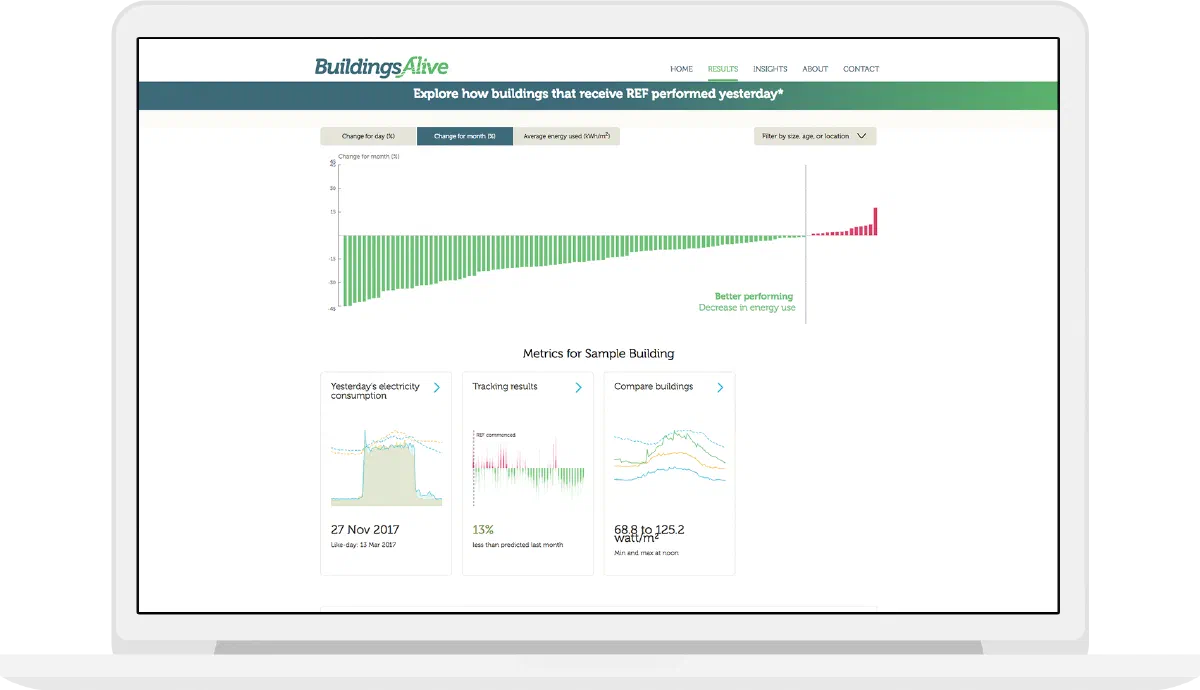 Multi-Omics Visualiser