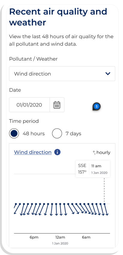 Slide-out data cards